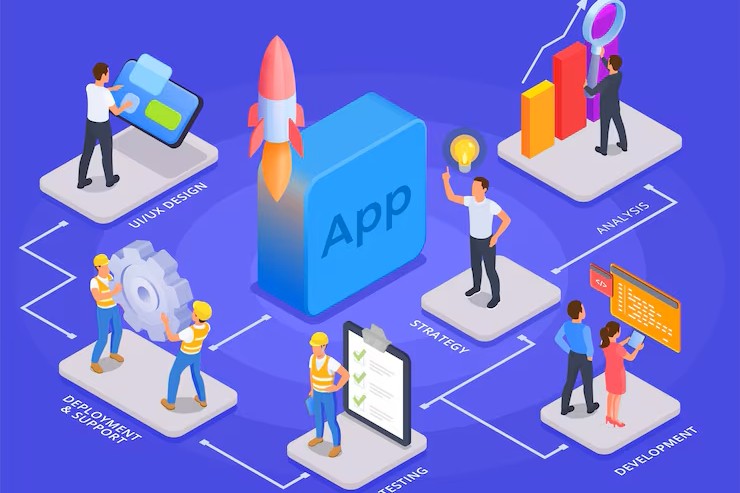 Application Development Services